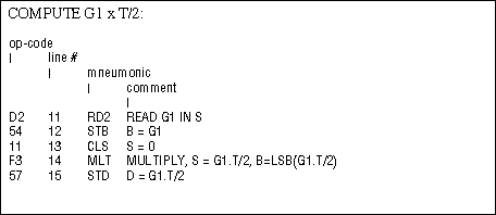 Figure 6. In evaluating the linearization equation, this code computes G1xT/2.