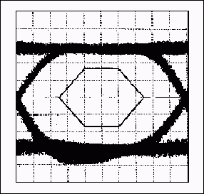 Figure 2. An 