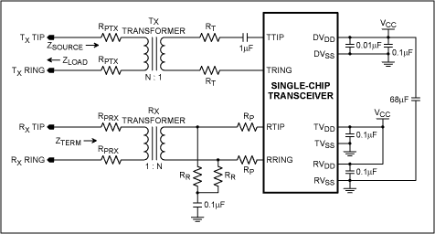 Figure 1. A traditional network interface circuit with distributed resistance for protection.