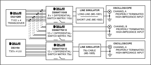 Figure 6. With T1 and T3 networks, a line simulator is usually added to provide the proper capacitive loading on the transmission line.