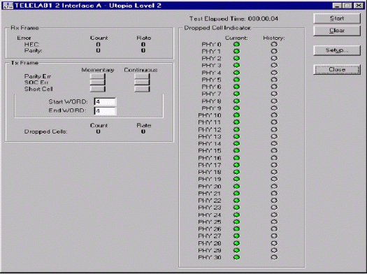 圖2. UTOPIA II的Adtech AX/4000軟件界面。