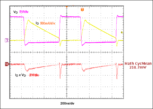 圖7. 降壓型轉(zhuǎn)換器中PN結(jié)開(kāi)關(guān)二極管的開(kāi)關(guān)波形，從10V輸入降至3.3V輸出，輸出電流為500mA。其它參數(shù)包括：1MHz的fS，tRR2為28ns，VF = 0.9V。