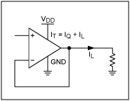 圖1. 單電源運(yùn)算放大器，帶有一個(gè)對(duì)地電阻負(fù)載。