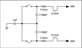 圖2. 該功率開關(guān)電路是圖1電路的等效架構(gòu)，包含了主要寄生元件。