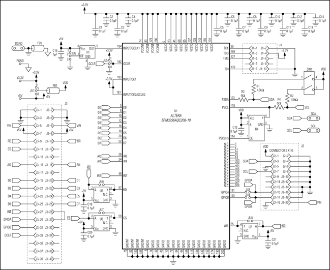 圖4. 按照電路所示配置，Altera EPM3256AQC208-10 CPLD中的DI2CM IP核能夠?qū)崿F(xiàn)Hs模式的I2C主機(jī)