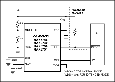 Figure 7. This figure shows a typical application circuit for the capacitor-adjustable watchdog family MAX6346-MAX6353.