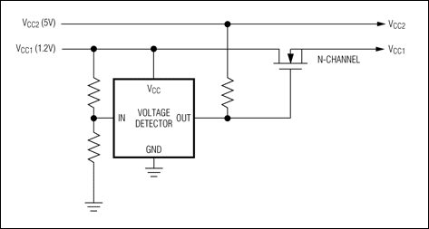 圖4. 系統(tǒng)存在較高電壓時，電壓檢測器通過n溝道MOSFET可以控制低電壓電源的上電順序。