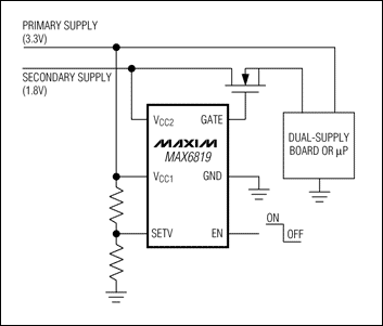 圖5. 主電源上電后，MAX6819接通第二路電源。板上電荷泵增強MOSFET驅(qū)動，使其導(dǎo)通電阻最小。