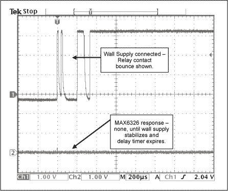 Figure 2. In Figure 1, the U1 output (bottom trace) remains unaffected as the wall-source voltage (top trace) is asserted.