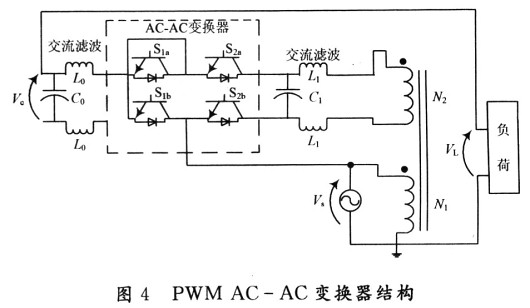 PWM AC—AC變換器的拓撲結構