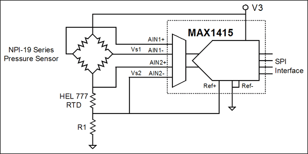 圖8. 用單個(gè)電阻作為基準(zhǔn)的簡(jiǎn)單電路測(cè)量溫度和壓力