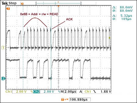 Figure 13. HS-mode operation, Byte5 (Addr = 0x6B + ACK).