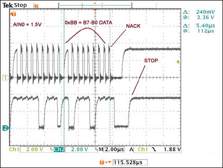 Figure 16. HS-mode operation, Byte7 (data = 0xBB +NACK +FS-Stop).