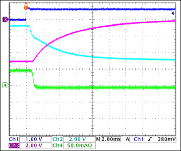 圖5. -5V負(fù)載關(guān)斷，50mA負(fù)載Ch1 = Q8BASE, Ch2 = -5VGATE, Ch3 = -5VOUT, Ch4 = IIN(-5V) 注釋：雖然由于輸出電容放電導(dǎo)致VOUT(-5V)沒(méi)有達(dá)到0V，-5V在1ms內(nèi)下降至零。