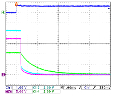 圖6. -12V柵極關(guān)斷，沒(méi)有負(fù)載Ch1 = Q8BASE, Ch2 = +3.3VGATE, Ch3 = +12VGATE, Ch4 = -12VGATE注釋：-12V柵極關(guān)斷較慢；當(dāng)1 < VGATE < 3V (2.5V，典型值)時(shí)，F(xiàn)ET關(guān)斷。由此，正電壓通道關(guān)斷1ms至4ms后，-12V柵極完全關(guān)斷。