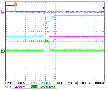 圖11. -5V接通波形，沒(méi)有負(fù)載Ch1 = Q8BASE, Ch2 = -5VGATE, Ch3 = -5VOUT, Ch4 = IIN(-5V) 注釋：IIN(PK) = 55mA，對(duì)輸出電容充電。