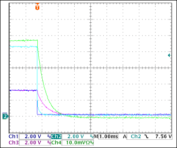 圖14. +3.3V過(guò)流關(guān)斷Ch1 = STAT1, Ch2 = VGATE (+3.3V), Ch3 = +3.3VOUT, Ch4 = IOUT(+3.3V) 0.5A/div注釋：IOUT和VOUT減小是由于輸出電容向恒阻負(fù)載放電。測(cè)得的觸發(fā)電流為3.22A。*