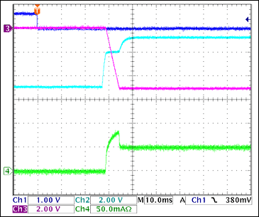 圖10. -5V接通波形，100Ω阻性負(fù)載 = 50mA Ch1 = Q8BASE, Ch2 = -5VGATE, Ch3 = -5VOUT, Ch4 = IIN(-5V) 注釋：-5V擺率大約為1V/ms。