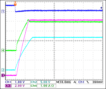 圖19. +12V接通電流，4Ω負(fù)載 = 3A Ch1 = Q8BASE, Ch2 = +12VGATE, Ch3 = +12VOUT, Ch4 = IIN(+12V)