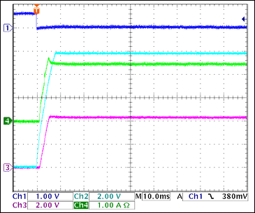 圖16. +5V接通電流，2.083Ω負(fù)載 = 2.4A Ch1 = Q8BASE, Ch2 = +5VGATE, Ch3 = +5VOUT, Ch4 = IIN(+5V)