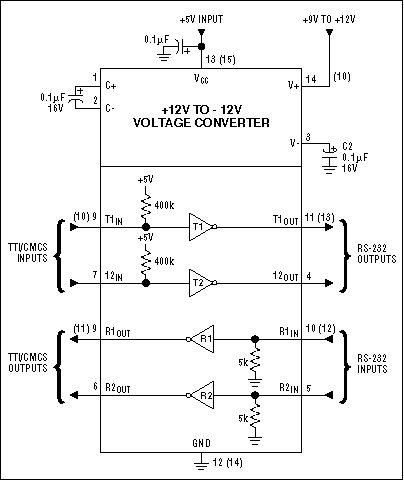 Figure 7. The MAX201 is an example of a part that is powered from a 5V and 12V supply. The -12V is generated using an on-board charge pump and two external capacitors. 