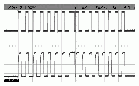 圖7. 在隔離接口兩側(cè)的SPI SCLK信號(hào)，上部：ISOVCC = 8.3V，ISOGND = 5V。下部：由USB供電：VCC = 3.3V，GND = 0V。