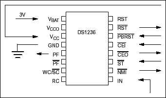 Figure 1. DS1236 MicroManager.