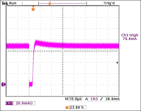 圖4. VIN = 14V， 99.9%調(diào)光比時(shí)的ILED波形測(cè)量