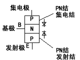 PNP三極管構(gòu)成