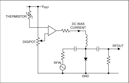 圖3. PIN二極管簡化偏置電路