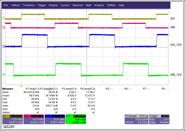 圖2. 邏輯電平柵極驅(qū)動信號(GA和GB)和12V電平柵極驅(qū)動信號(GA_12V和GB_12V)的波形