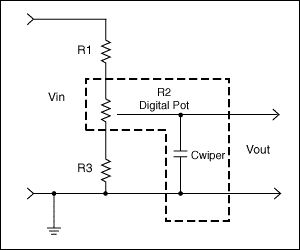 圖1. 典型的數(shù)字電位器電路配置