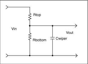 圖2. 數(shù)字電位器，R2分成了R2top和R2bottom