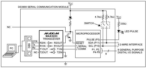 Figure 1. Functional Diagram.