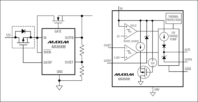 圖5. 利用MAX6496實現(xiàn)過壓限制，具有電壓跌落反向保護(hù)功能(左圖)；右圖為功能框圖。