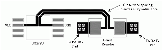 圖1. 合理的電路板布局降低電流失調(diào)誤差