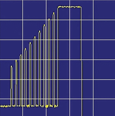 測(cè)試結(jié)果3 