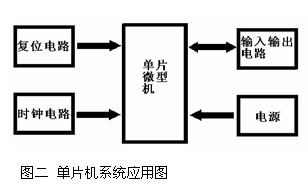 滾輪縮放,點(diǎn)擊查看大圖