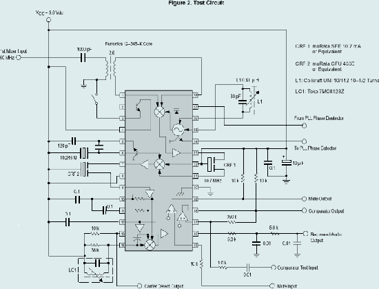 MC3363DW測(cè)試電路