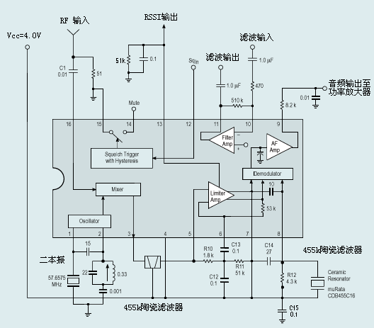 MC3372測試電路