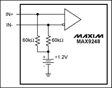 圖2. LVDS輸入偏置電路