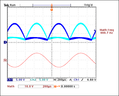 圖7. 用MAX9704驅(qū)動圖5a電路時FILT1和FILT2上產(chǎn)生的信號波形(同時顯示在頂部的跡線)，以及差分輸出(底部的跡線)。 