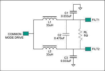 圖4. 共模輸入下，圖3a中傳統(tǒng)LC濾波器的等效電路。