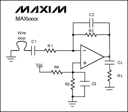 圖A. RF噪聲抑制能力測(cè)量電路