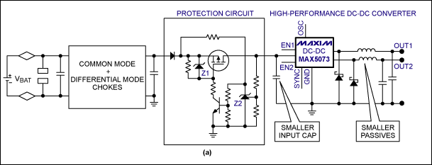 圖5a. 輸入限幅電路(保護電路)采用了一個p溝道MOSFET。