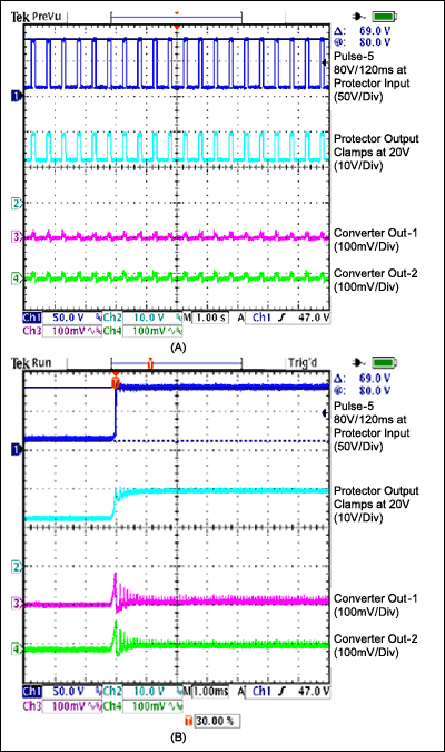 圖8A和8B. 脈沖 (80V，120ms，OEM#5)作用在保護器的輸入， MAX5073連接在保護器的輸出，監(jiān)測轉(zhuǎn)換器的第1路和第2路輸出。 