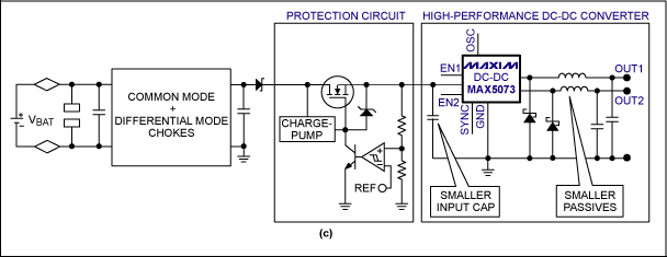 圖5c. 輸入限幅電路(保護電路)采用了一個n溝道MOSFET。