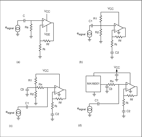 圖3. RC偏置技術(shù)，包括雙電源(a)、使用分壓器的單電源(b)、低失調(diào)的分壓器(c)以及改善了PSRR的穩(wěn)壓源(d)。