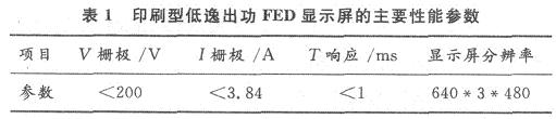 印刷型FED顯示器的主要性能參數(shù)