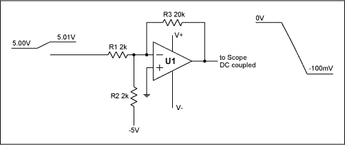 Figure 2. Level shifting with gain.